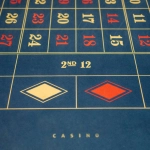 Gates of Olympus Super Scatter игровой интерфейс и символы